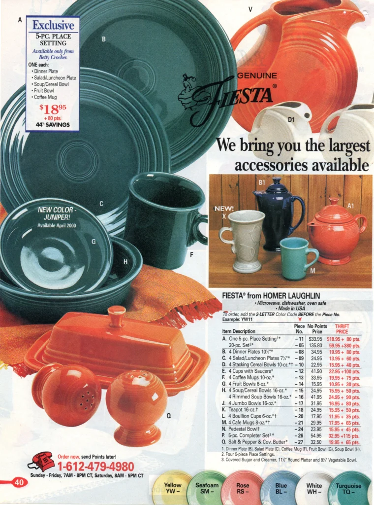 Betty Crocker 2000 - Unknown Issue Page 40 - Post 86 Reference Guide