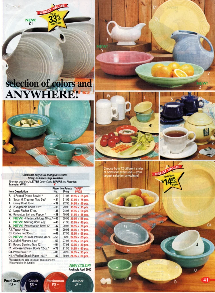 Betty Crocker 2000 - Unknown Issue Page 41 - Post 86 Reference Guide