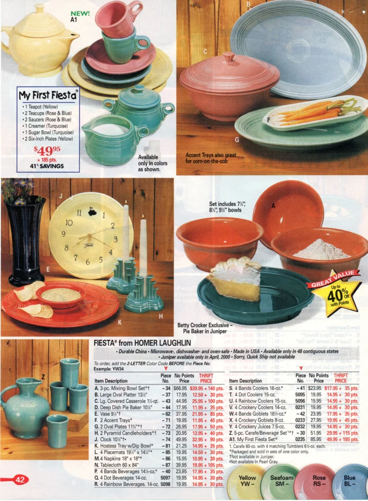 Betty Crocker 2000 - Unknown Issue Page 42 - Post 86 Reference Guide