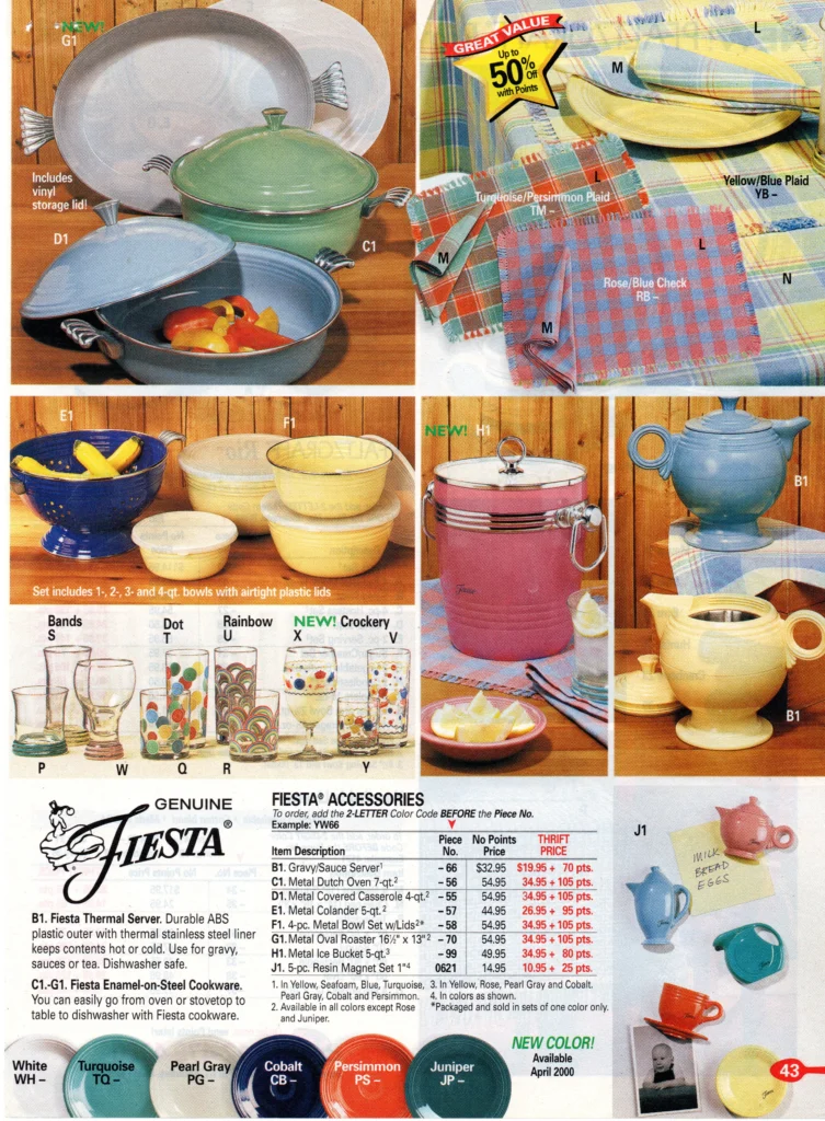 Betty Crocker 2000 - Unknown Issue Page 43 - Post 86 Reference Guide