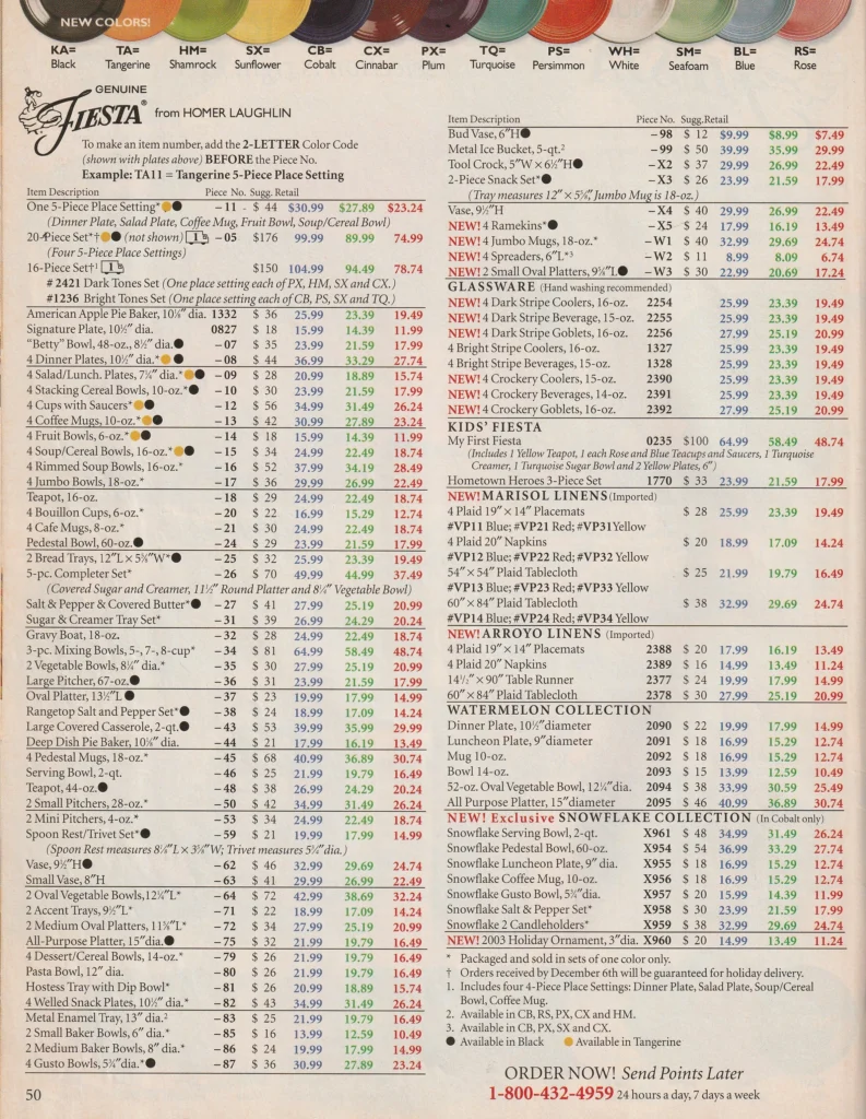Betty Crocker 2003 - Holiday Page 50 - Post 86 Reference Guide
