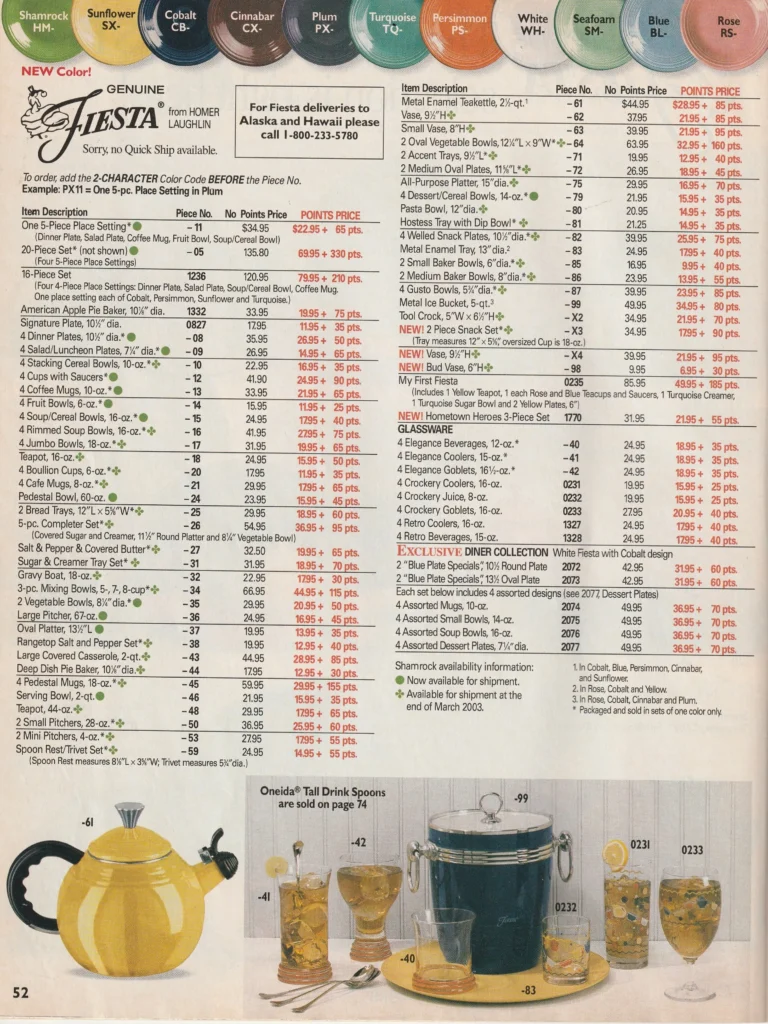 Betty Crocker 2003 - January Page 52 - Post 86 Reference Guide