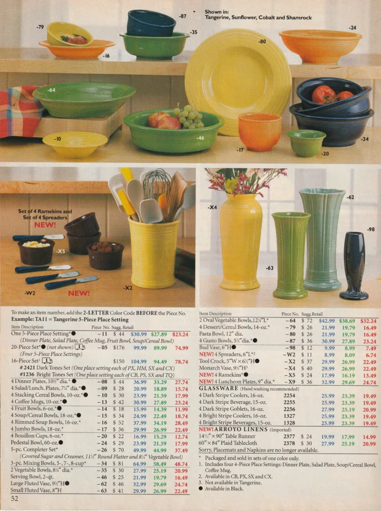 Betty Crocker 2003 - Unknown Date Page 52 - Post 86 Reference Guide