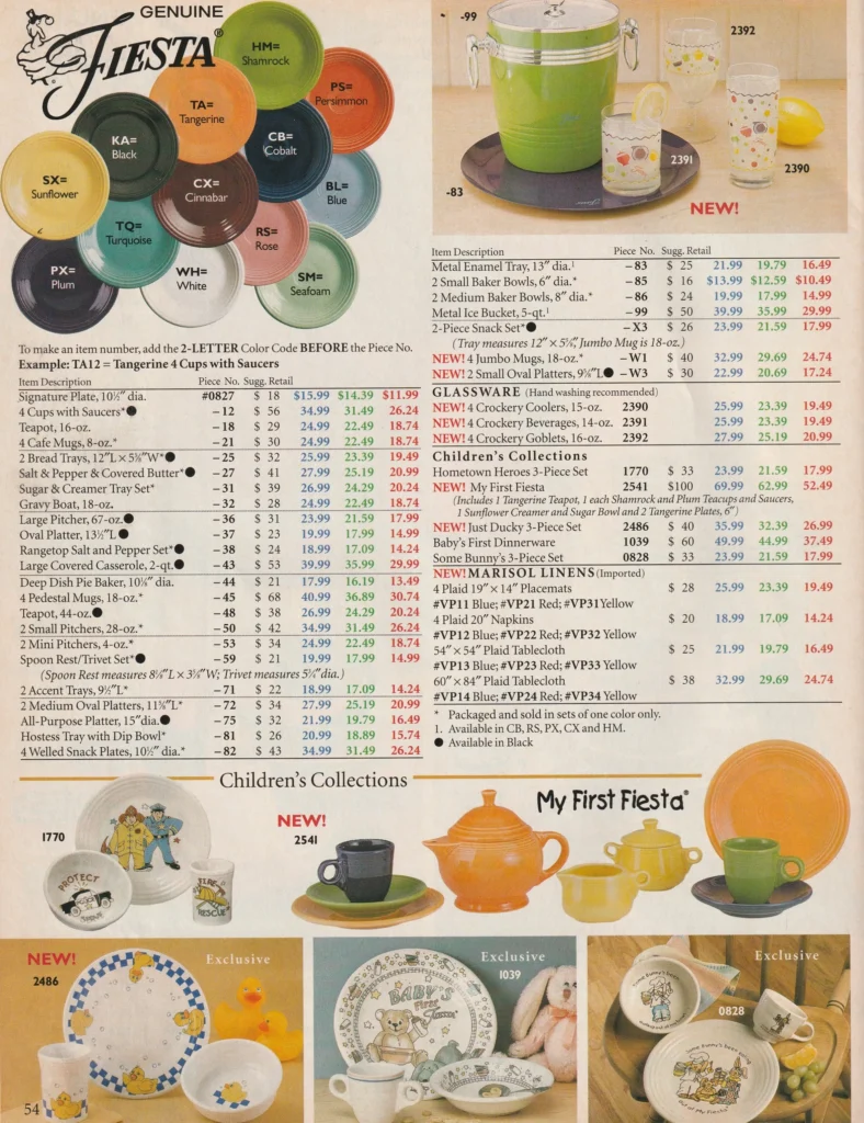 Betty Crocker 2003 - Unknown Date Page 54 - post 86 Reference Guide