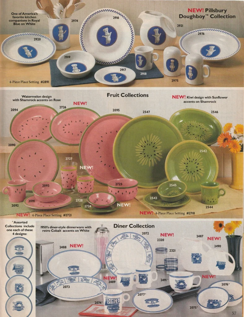 Betty Crocker 2003 - Unknown Date Page 57 - Post 86 Reference Guide