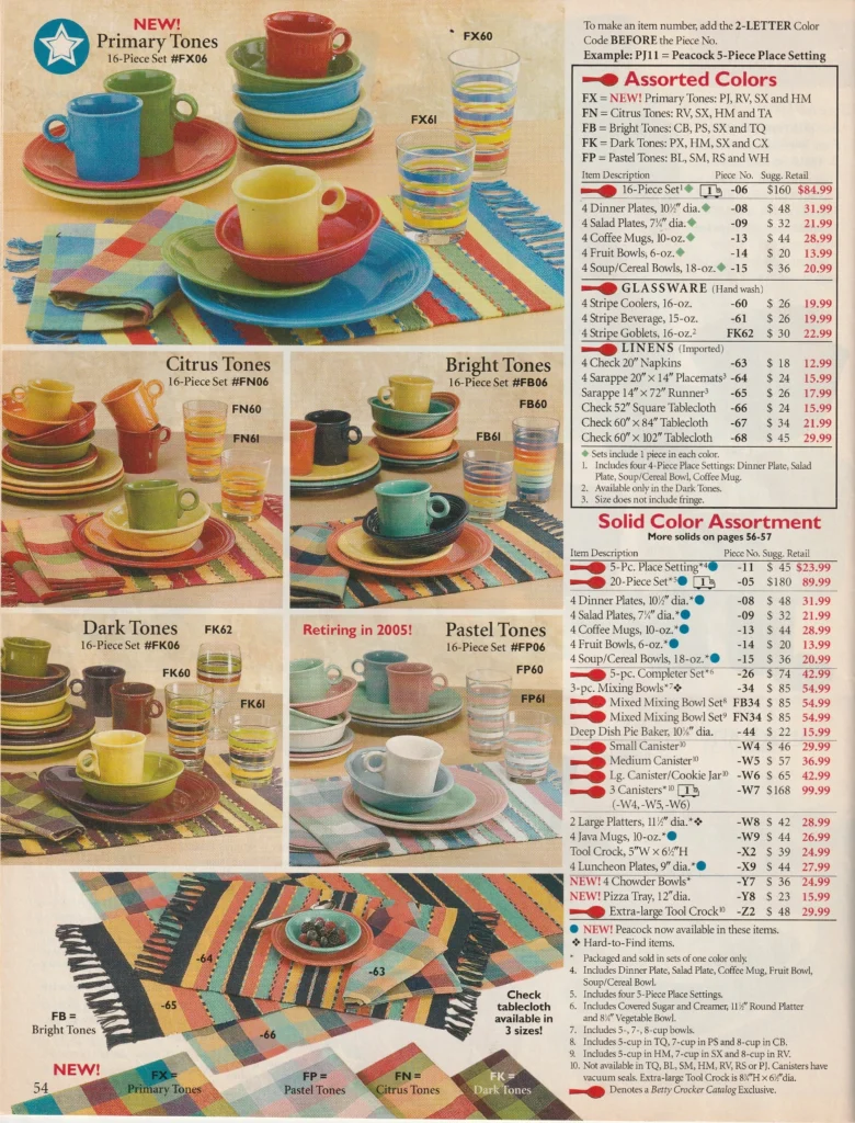 Betty Crocker 2005 - Fall Page 54 - Post 86 Reference Guide