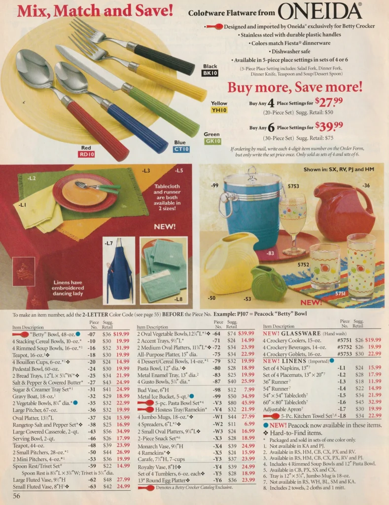 Betty Crocker 2005 - Fall Page 56 - Post 86 Reference Guide