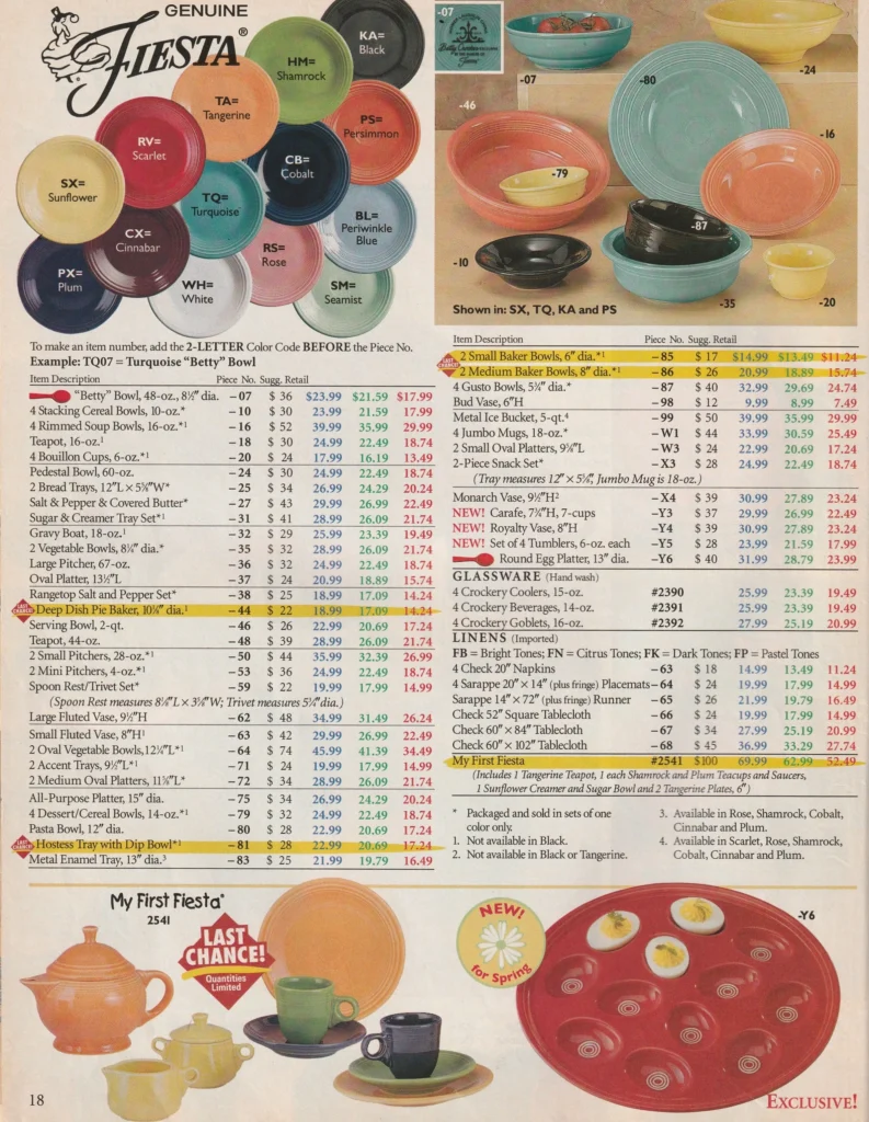 Betty Crocker 2005 - Spring Page 18 - Post 86 Reference Guide