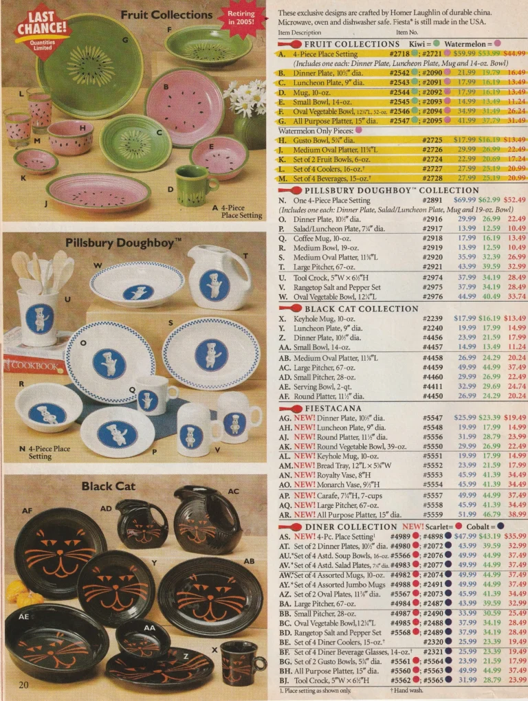 Betty Crocker 2005 - Spring Page 20 - Post 86 Reference Guide