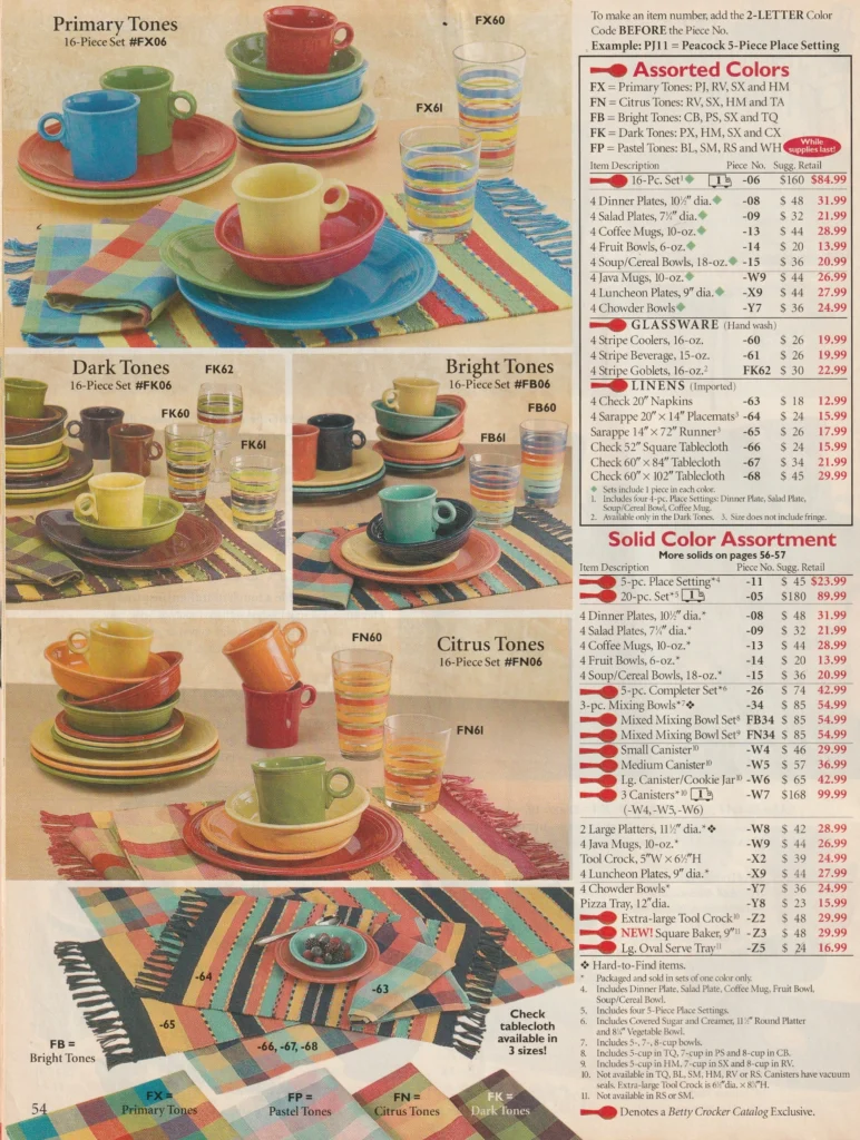Betty Crocker 2006 - Early Spring Page 54 - Post 86 Reference Guide
