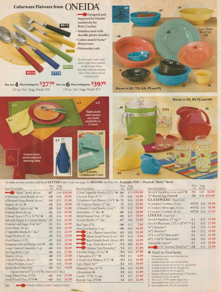 Betty Crocker 2006 - Early Spring Page 56 - Post 86 Reference Guide