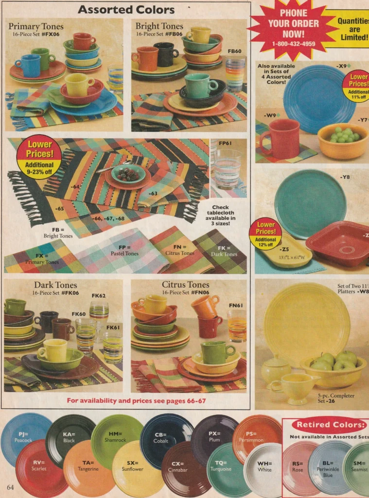Betty Crocker 2006 - Late Spring Page 64 - Post 86 Reference Guide