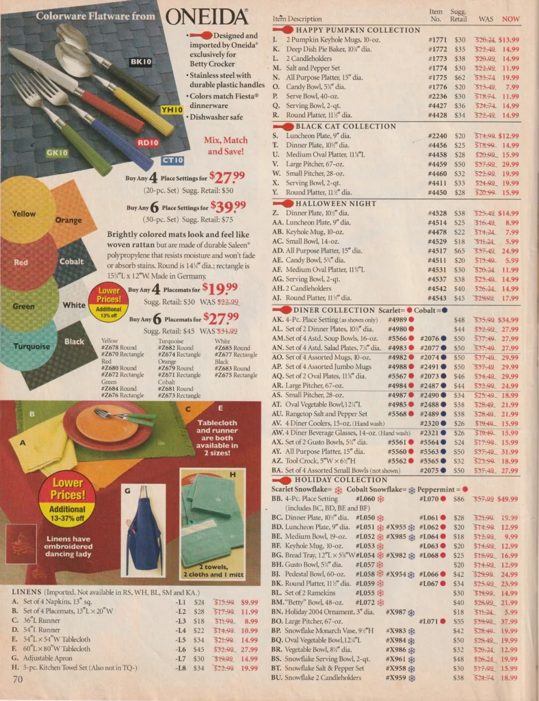Betty Crocker 2006 - Late Spring Page 70 - Post 86 Reference Guide