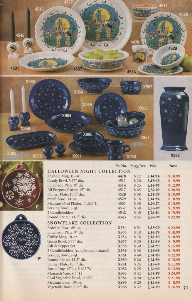 Betty Crocker 2006 - Mini Closeout Catalog Page 21 - Post 86 Reference Guide