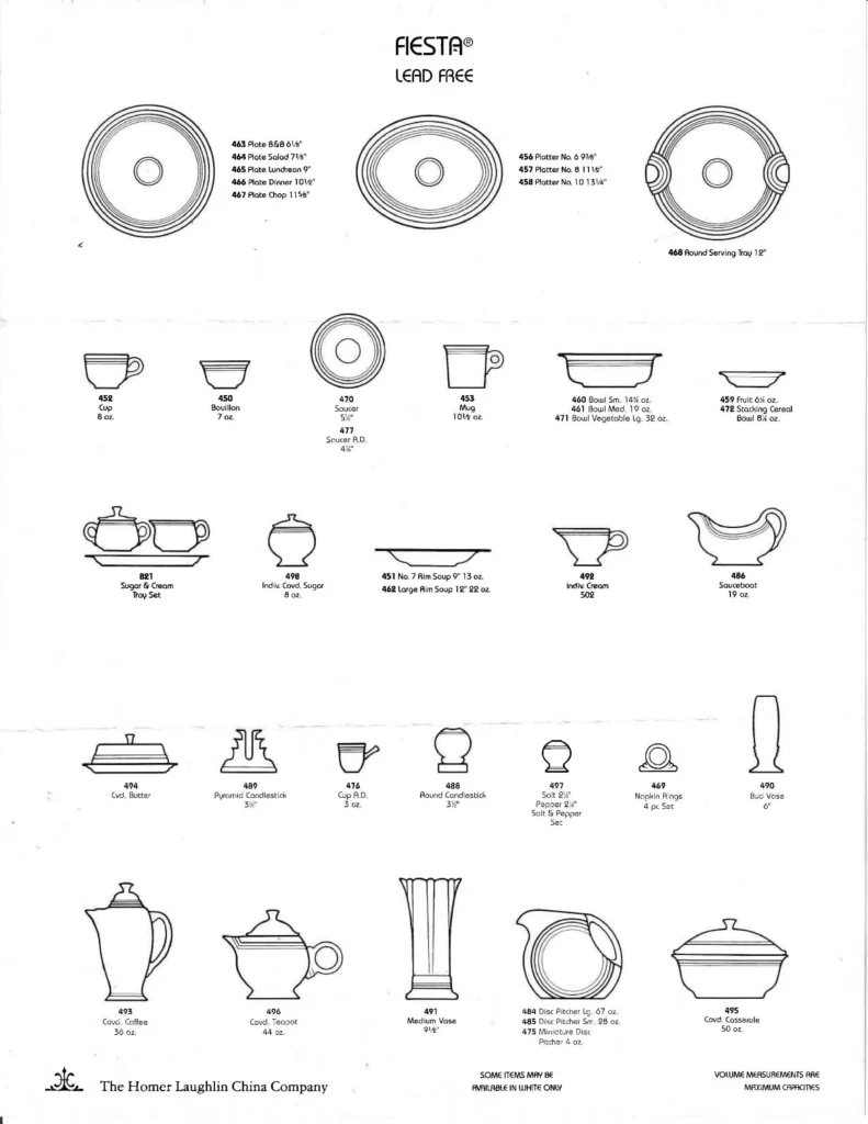 1991 - Sea Mist Green Cut Sheet - Post 86 Reference Guide
