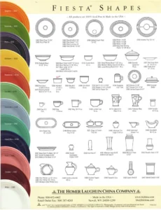 2003 - Tangerine Cut Sheet - Post 86 Reference Guide