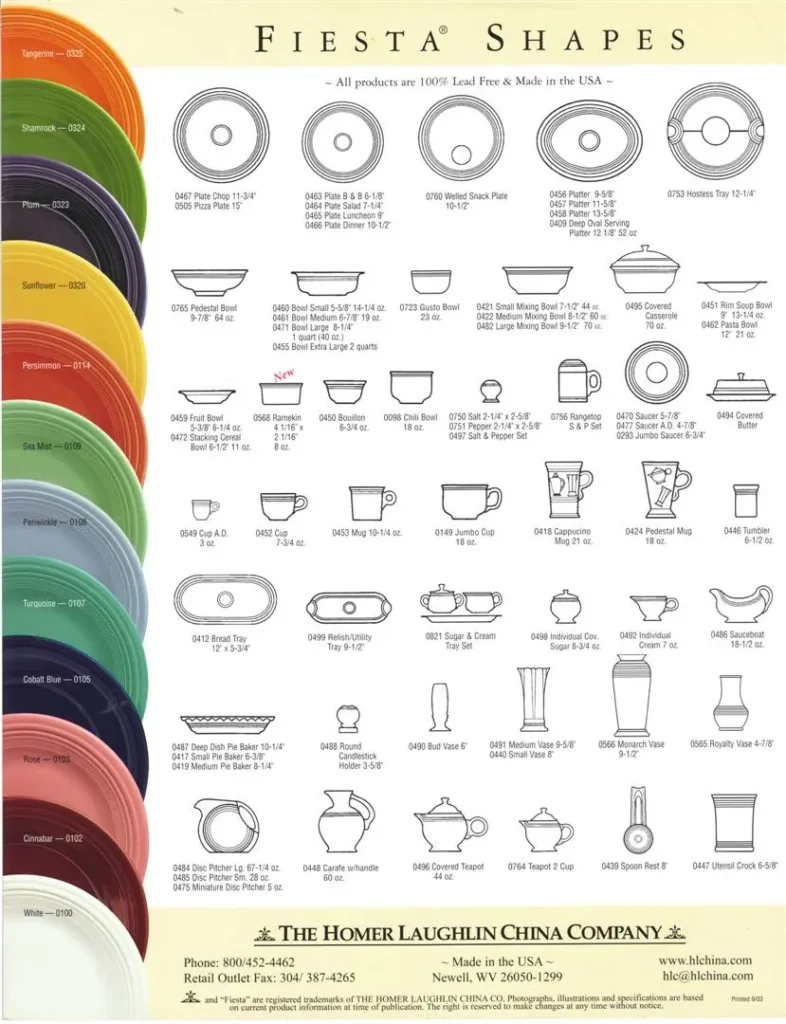 2003 - Tangerine Cut Sheet - Post 86 Reference Guide