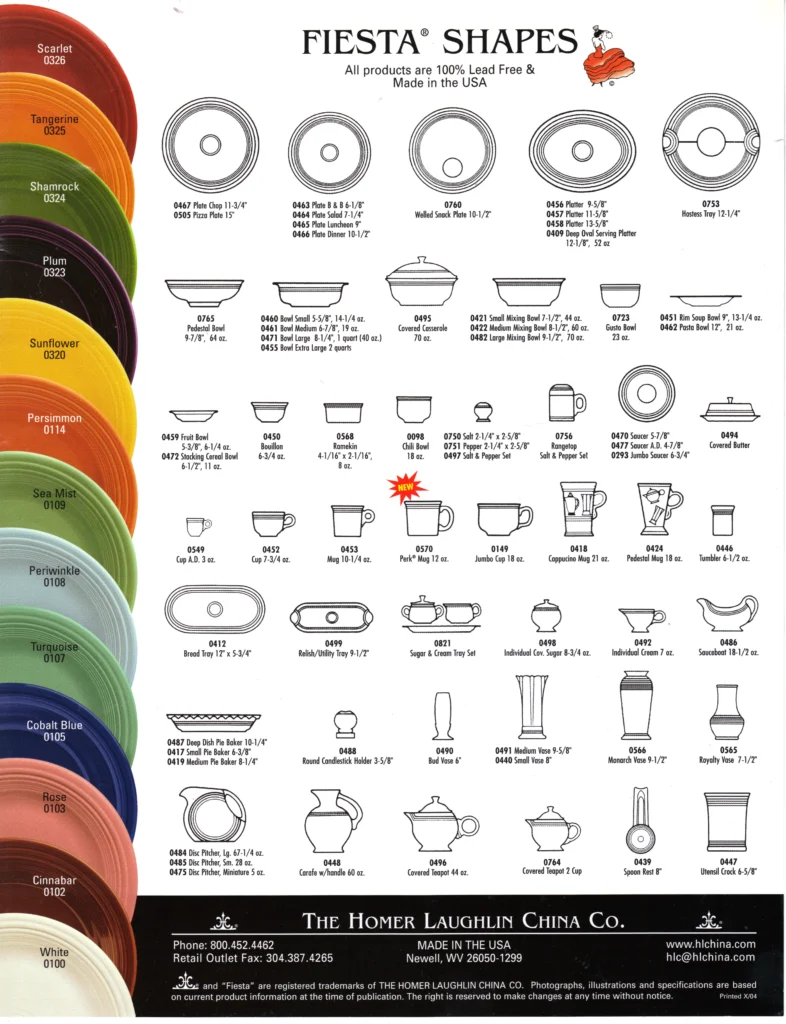 2004 - Scarlet Cut Sheet - Post 86 Reference Guide