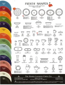 2005 - Peacock Cut Sheet - Post 86 Reference Guide
