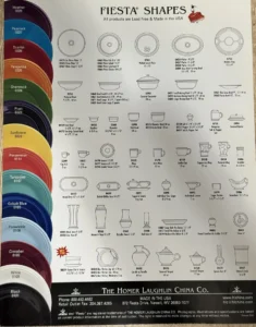 2006 - Heather Cut Sheet - Post 86 Reference Guide