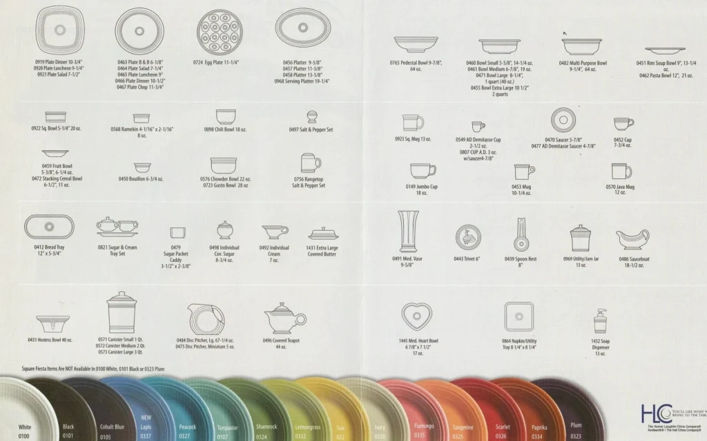 2013 - Lapis Cut Sheet (HP Johnosn) - Post 86 Reference Guide