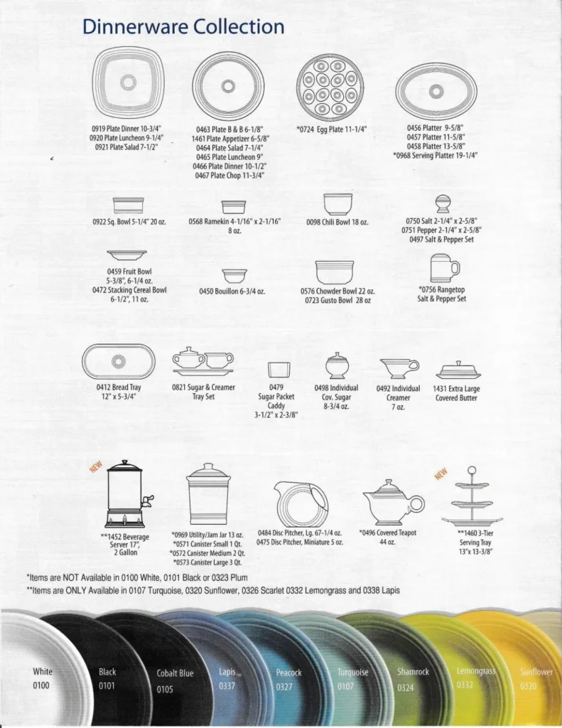 2014 - Poppy Cut Sheet - Post 86 Reference Guide