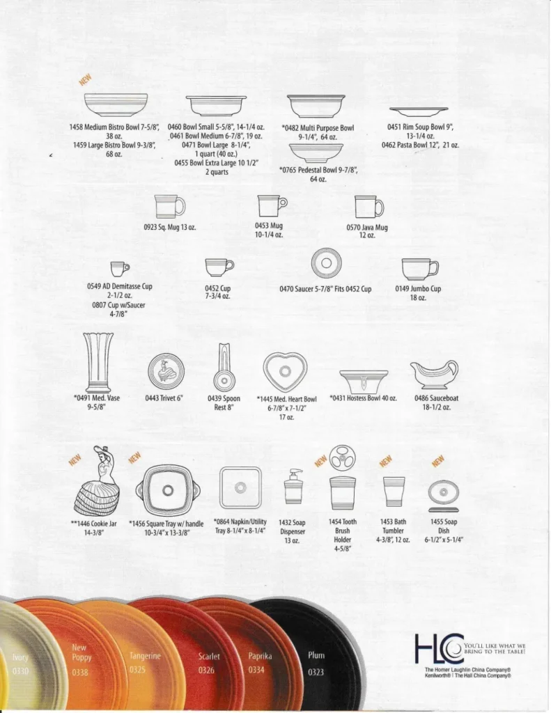 2014 - Poppy Cut Sheet - Post 86 Reference Guide