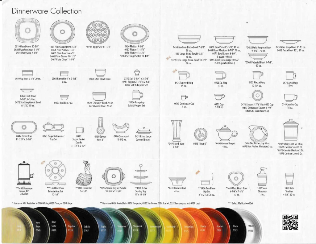 2015 - Slate and Sage Cut Sheet - Post 86 Reference Guide
