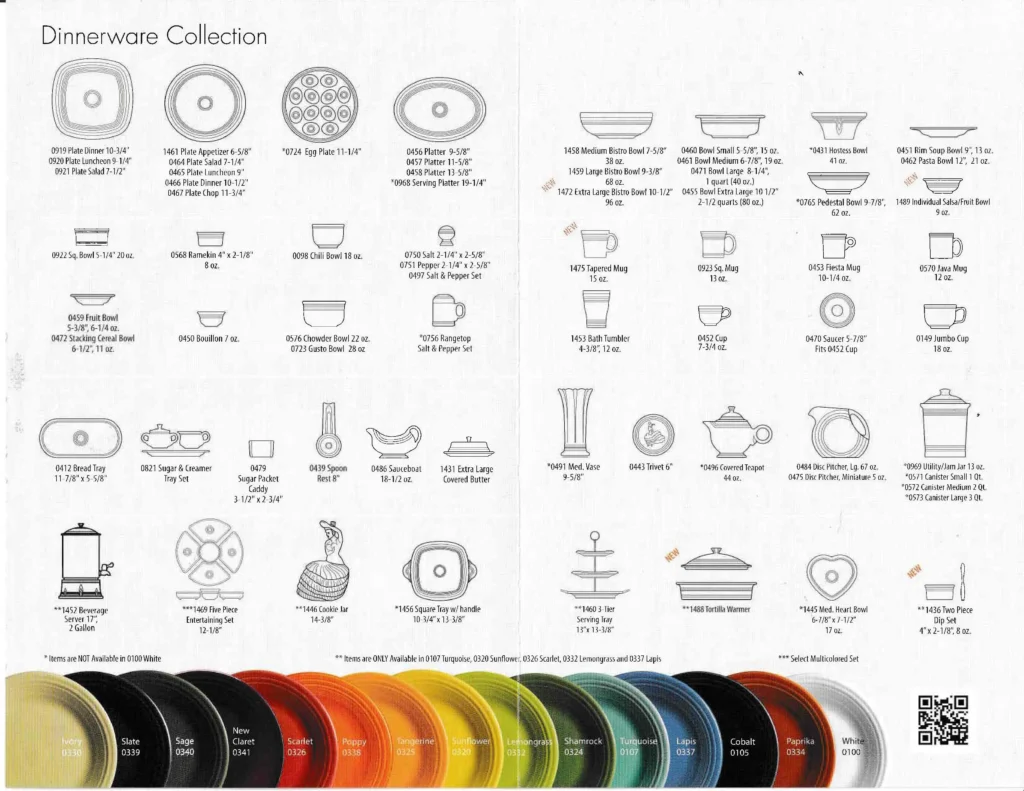 2016 - Claret Cut Sheet - Post 86 Reference Guide