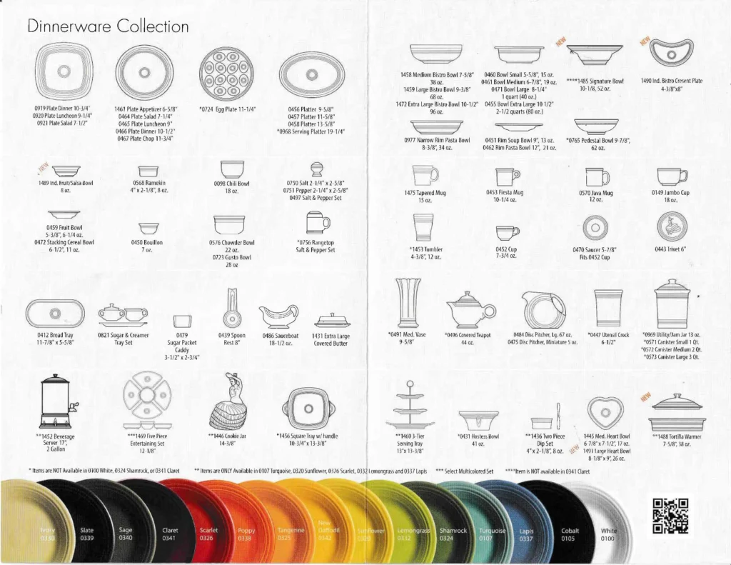 2017 - Daffodil Cut Sheet - Post 86 Reference Guide