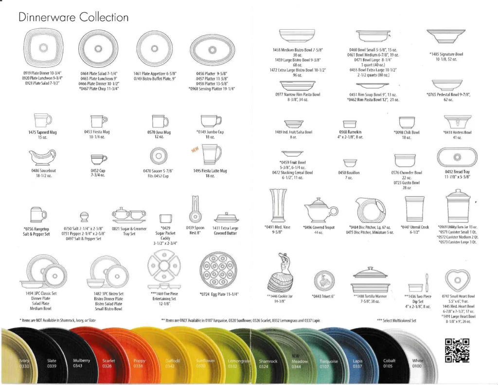 2019 - Meadow Cut Sheet - Post 86 Reference Guide