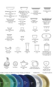 2021 - Twilight Cut Sheet - Post 86 Reference Guide