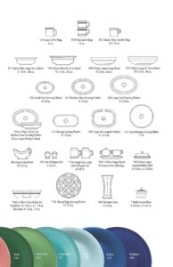 2025 - Linen Cut Sheet - Post 86 Reference Guide