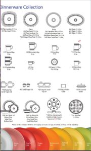 2024 - Sky Cut Sheet - Post 86 Reference Guide