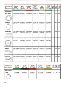 1998 General Housewares Corp. Fiesta Magnets Brochure - Inside Cover - Post 86 Reference Guide