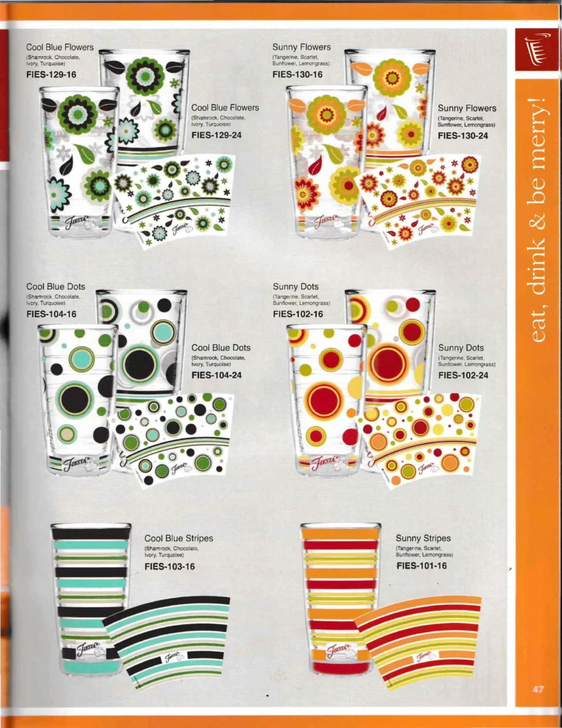 2010 Tervis Summer Catalog Page 47 - Post 86 Reference Guide