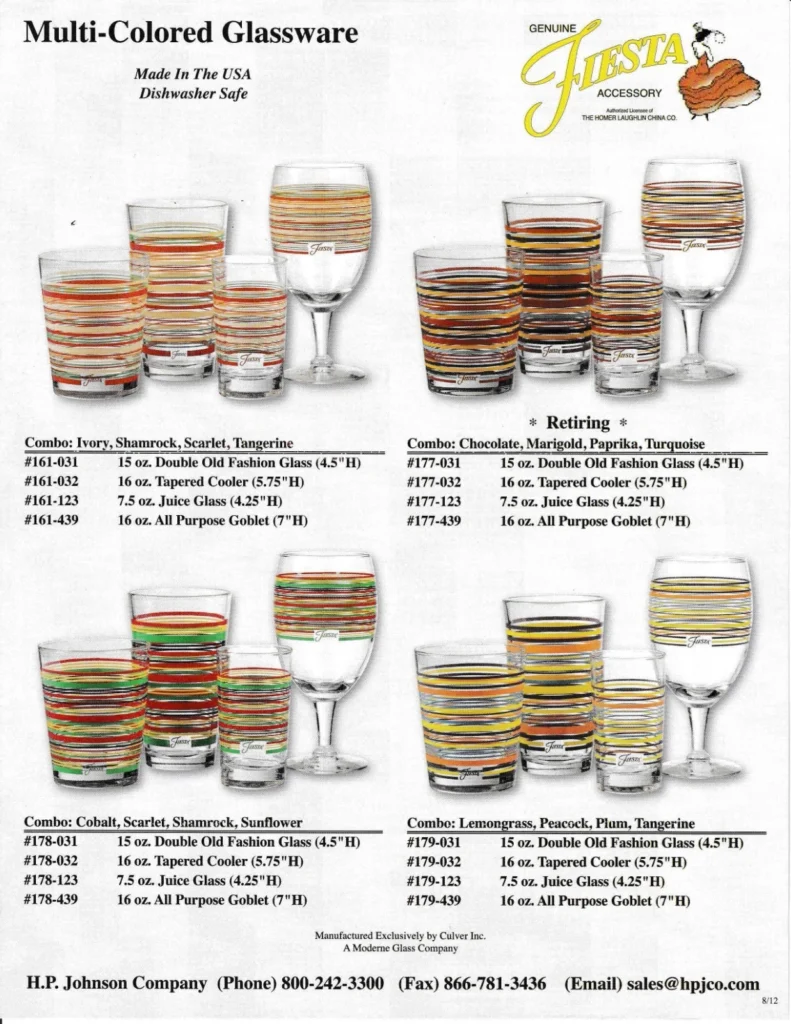 2011 Multi-Colored Glassware Sales Sheet - Post 86 Reference Guide