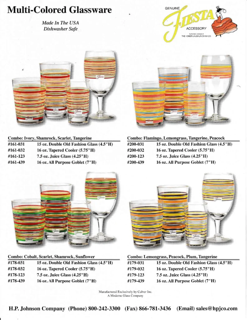 2012 Multi Colored Glassware Sales Sheet - Post 86 Reference Guide