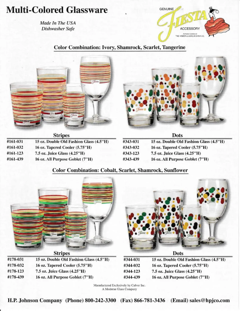 2013 - Stripe and Dots Glassware Sales Sheet - Post 86 Reference Guide