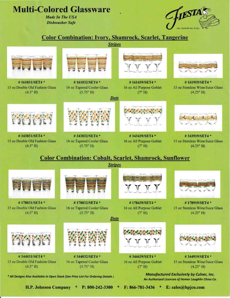2015 Glassware Sales Sheet - Post 86 Reference Guide